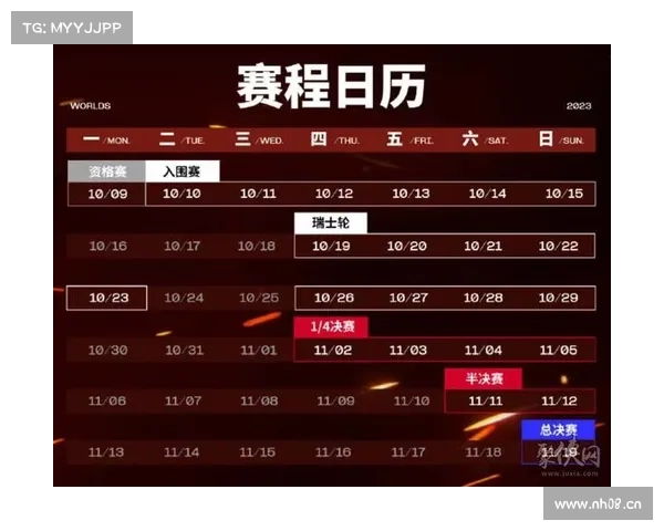 LOL 2020全球总决赛淘汰赛赛程公布:10月15日开打 LOL 2020全球总决赛淘汰赛赛程公布:10月15日开打
