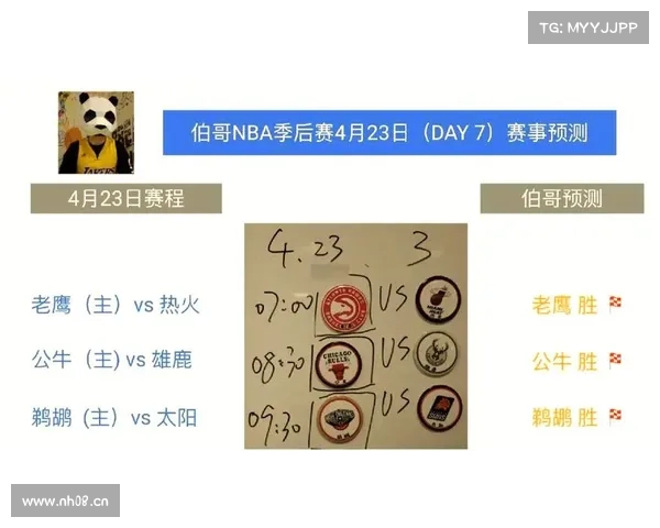 NBA季后赛最新预测!你的球队是否上榜 NBA季后赛最新预测!你的球队是否上榜